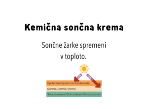 kemicna soncna krema 